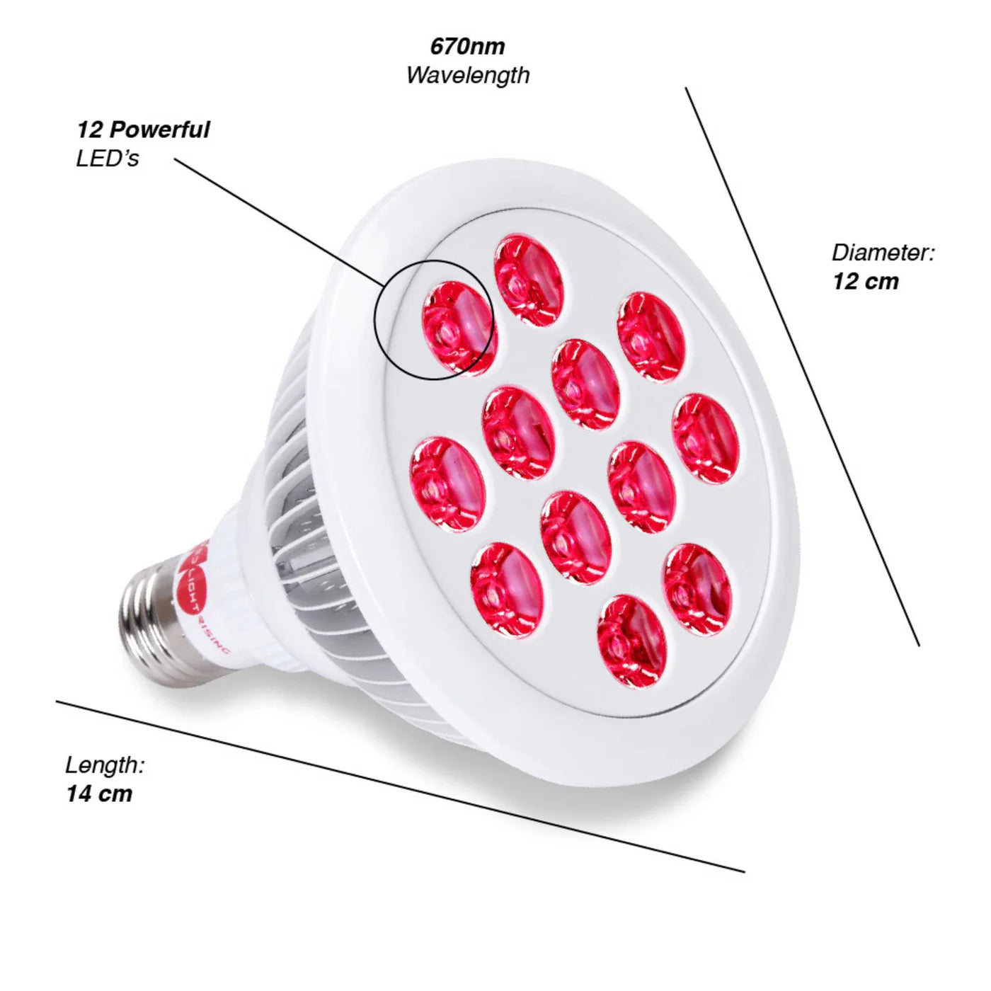 The Target Light dimensions red light therapy