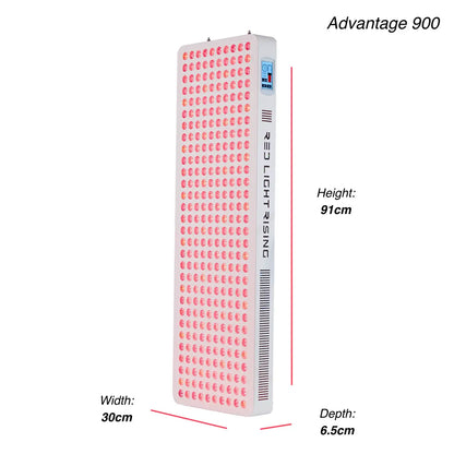 The Advantage 2.0 Series - Red Light Therapy Full Body Panel dimensions